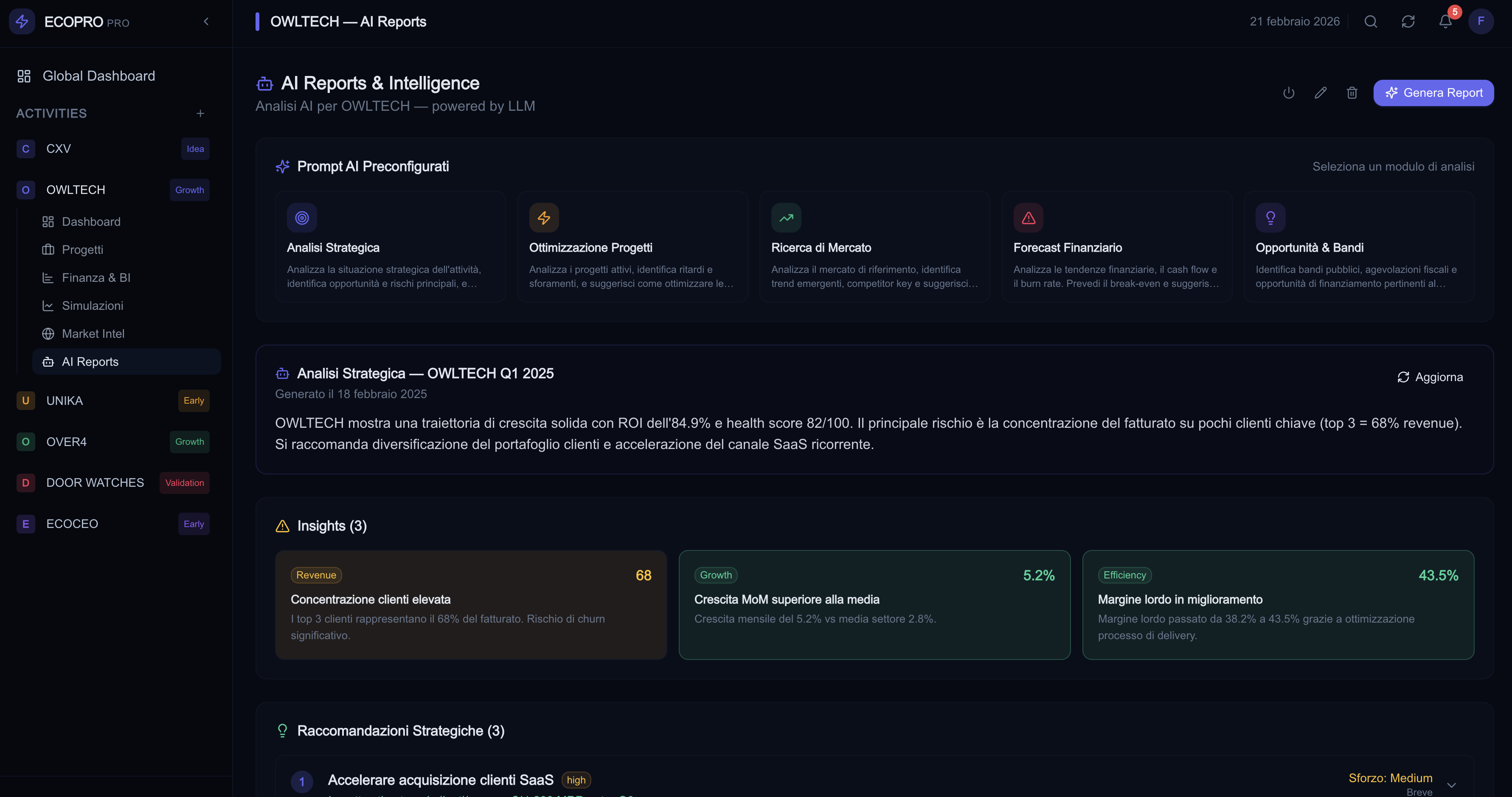 ECOCEO SOFTWARE PER ARTIGIANI
